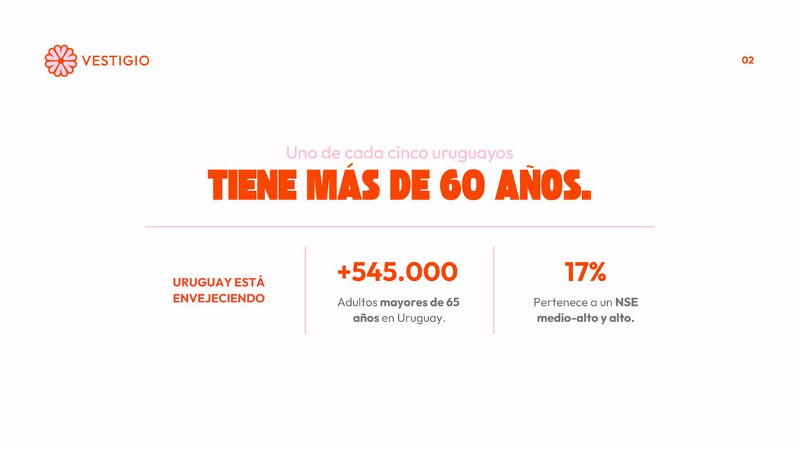 Presentación tesis LAR — 2/55