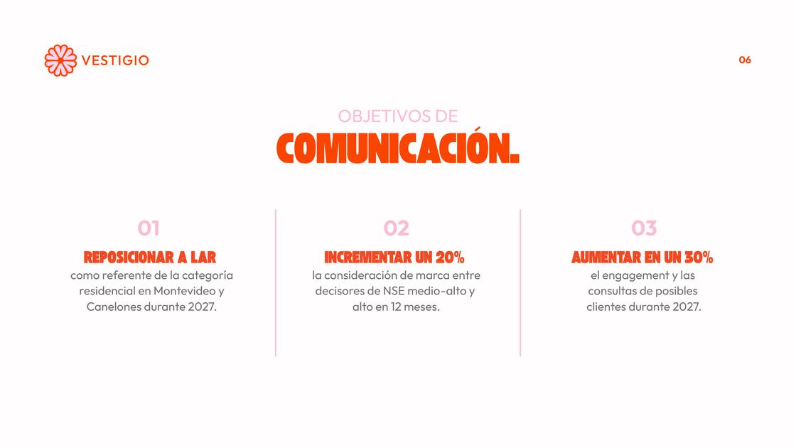 Presentación tesis LAR — 6/55