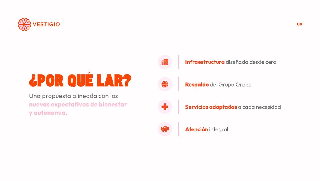 Presentación tesis LAR — 8/55