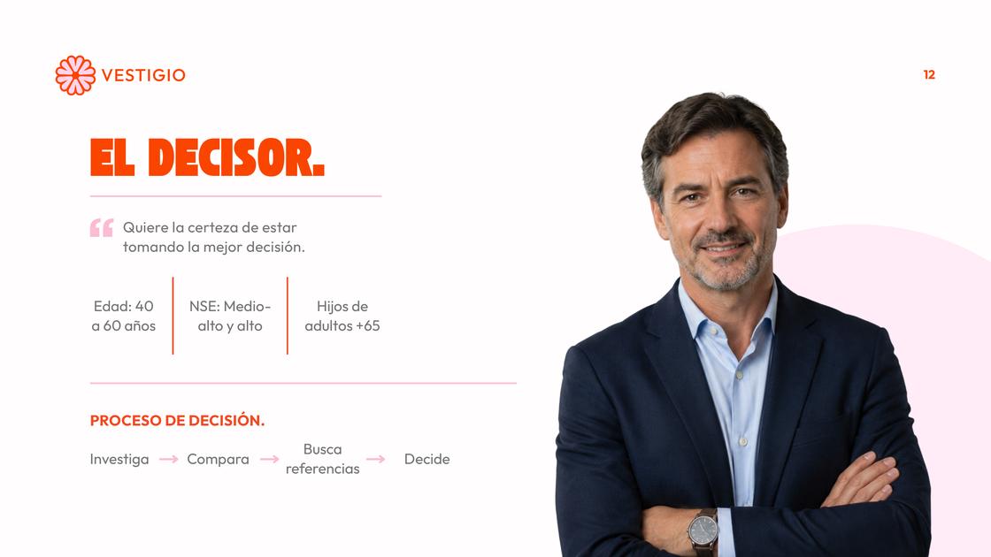 Presentación tesis LAR — 12/55