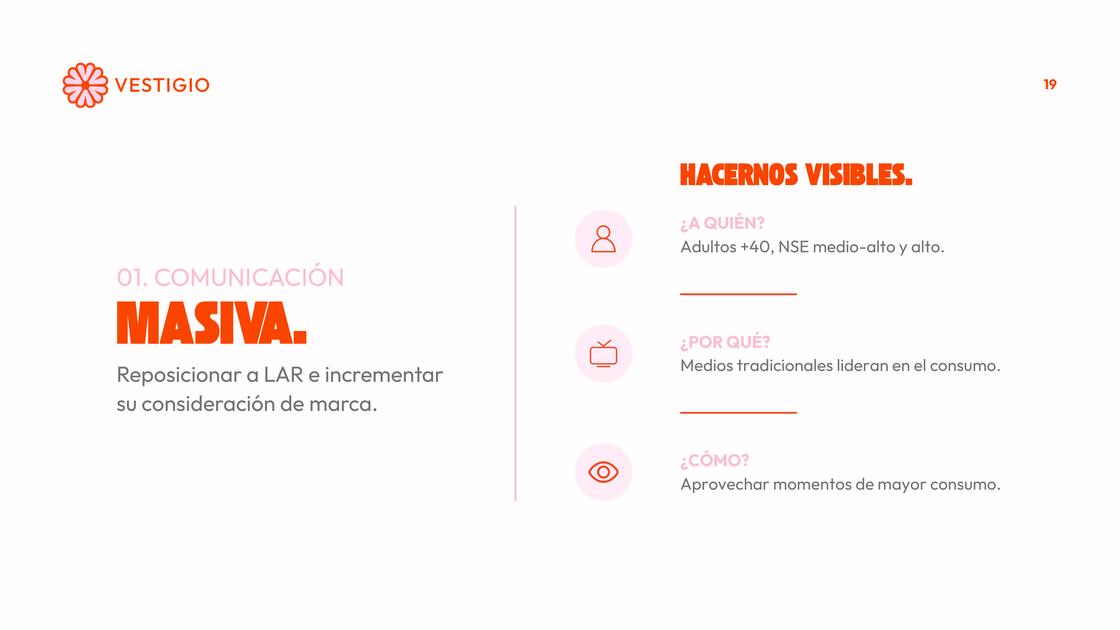 Presentación tesis LAR — 19/55