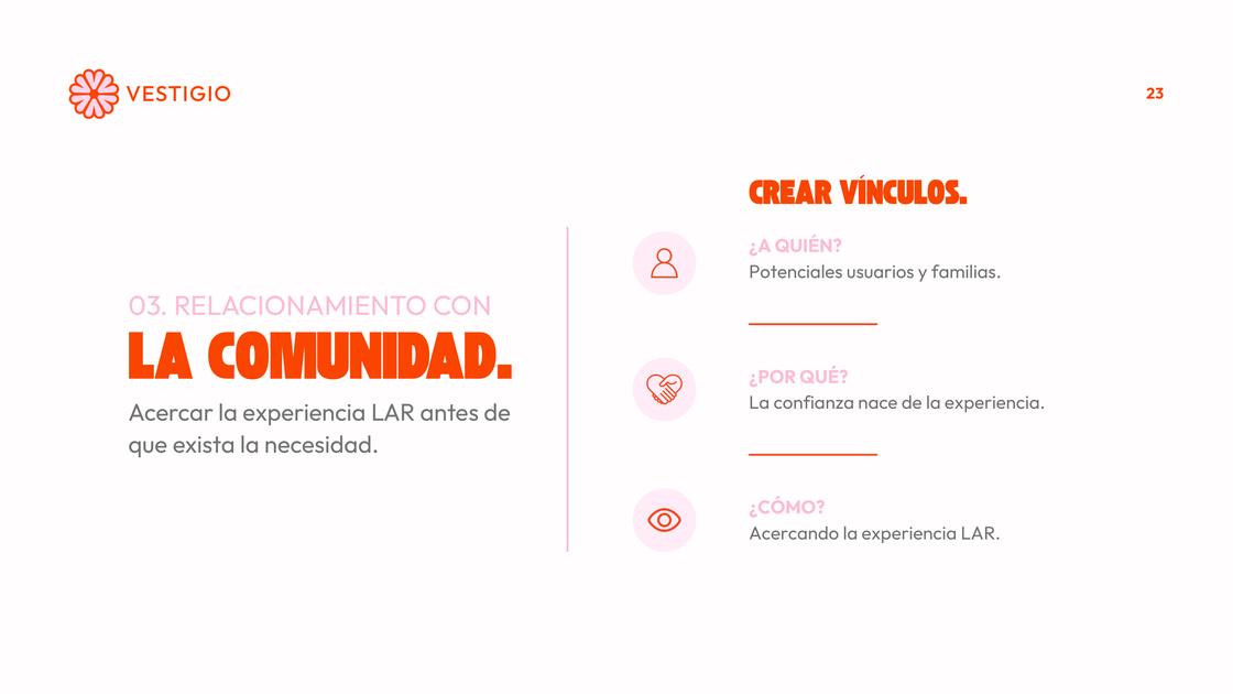 Presentación tesis LAR — 23/55
