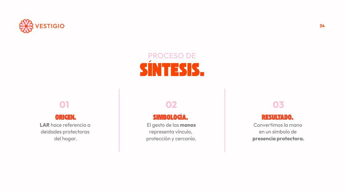 Presentación tesis LAR — 34/55